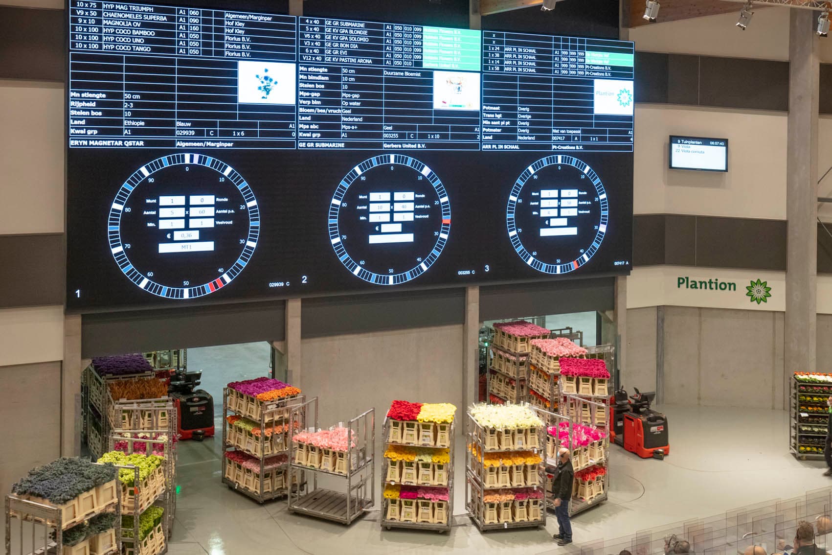 Sfeerbeeld van Plantion Ede